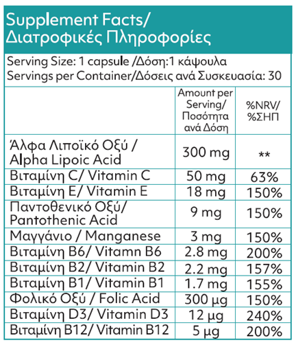 nevroflex